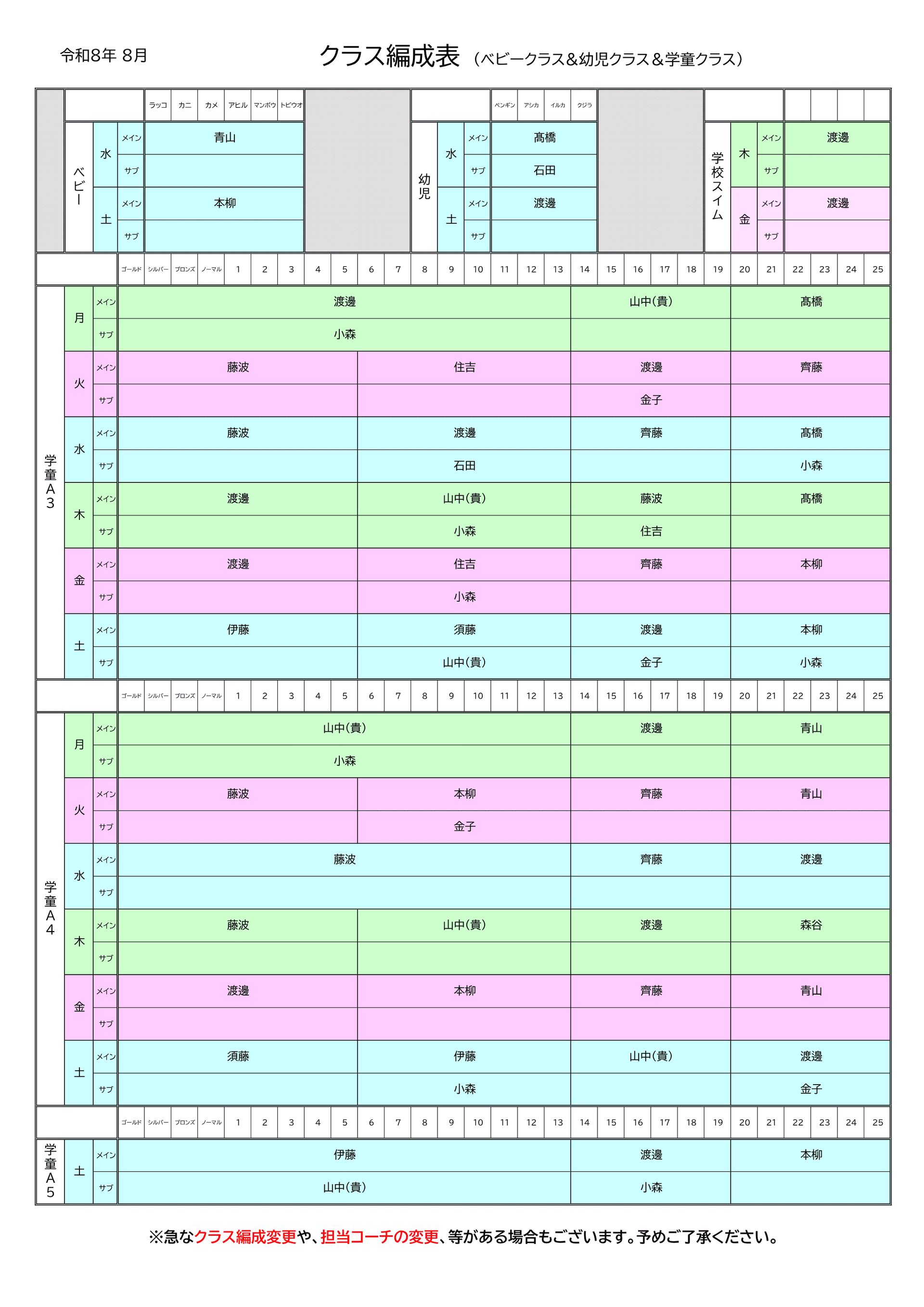 担当コーチ表/ベビー・幼児・学童クラス