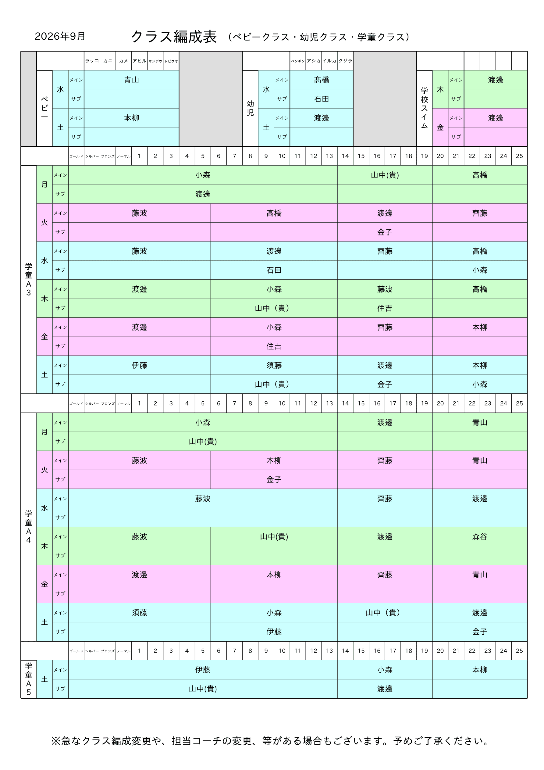 2026年9月のクラス編成表(曜日・級ごとのメイン / サブ担当コーチ)